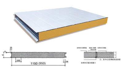 1150（950）巖棉夾芯屋面板